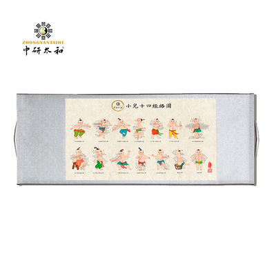 اسکرول دیوار نمودار طب سنتی چینی برای دفتر و خانواده