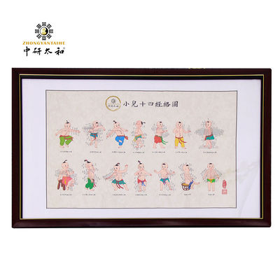 طومار کاغذ برنج نمودارهای طب چینی صفحه آینه مناسب